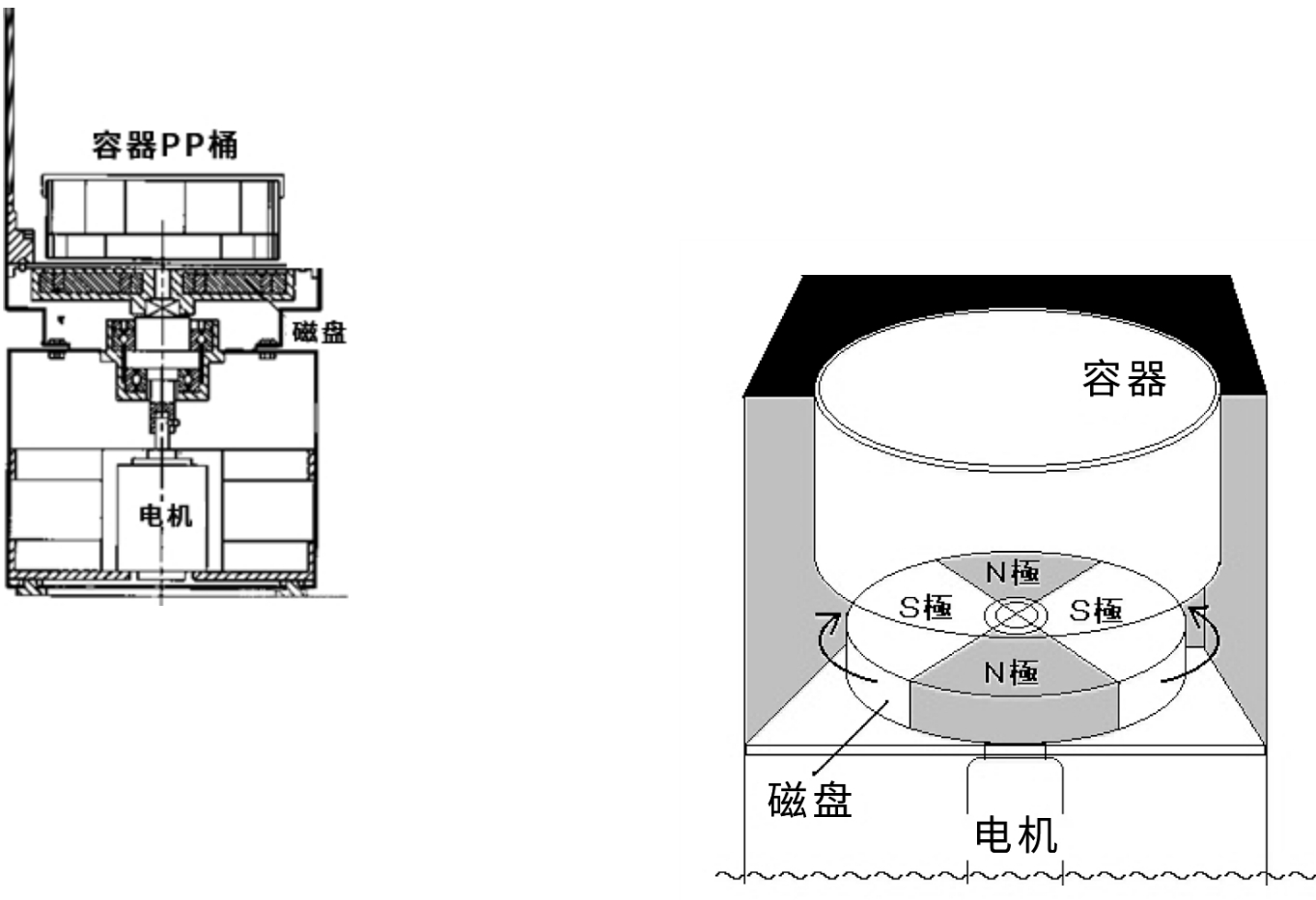 磁力拋光機(jī)拆解過(guò)程.png